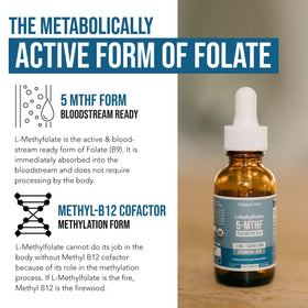 Doser le L Methylfolate 7,5 mg Triquetra Health avec une pipette