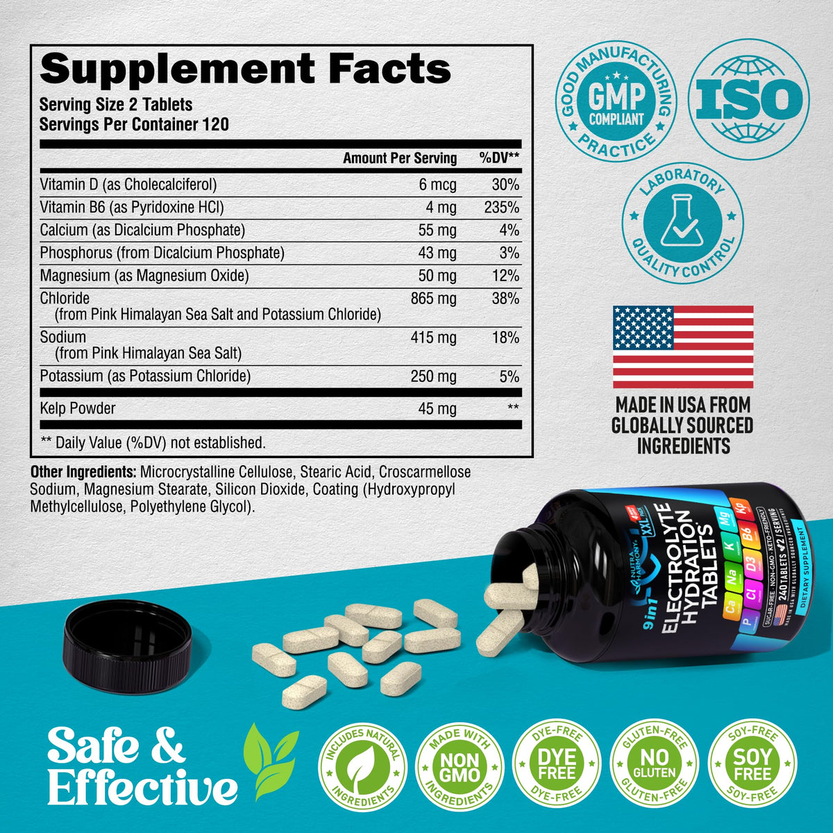 Doses recommandées des comprimés NUTRAHARMONY pour l'hydratation