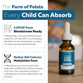 Doseur de Triquetra Health Kids L-Méthylfolate avec liquide à l'intérieur