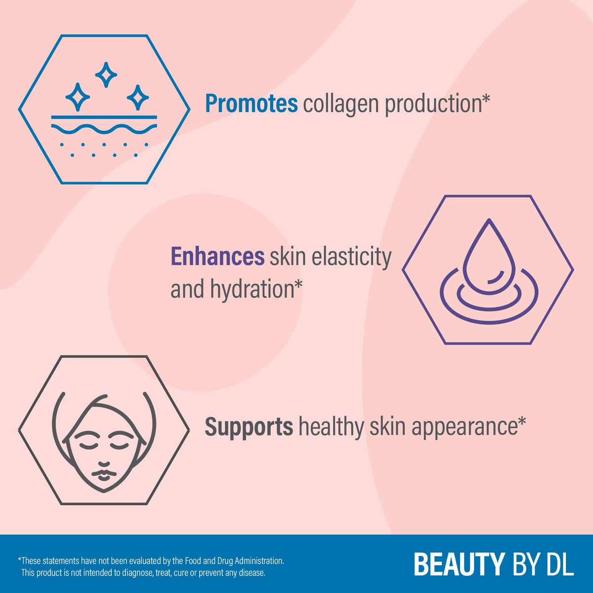 Douglas Laboratories Collagène Hydrolysé+ 209g avec ingrédients visibles