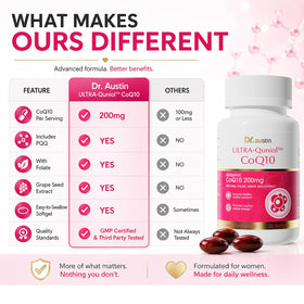 DR.AUSTIN CoQ10 Ubiquinol 200mg gélules sur une table en bois