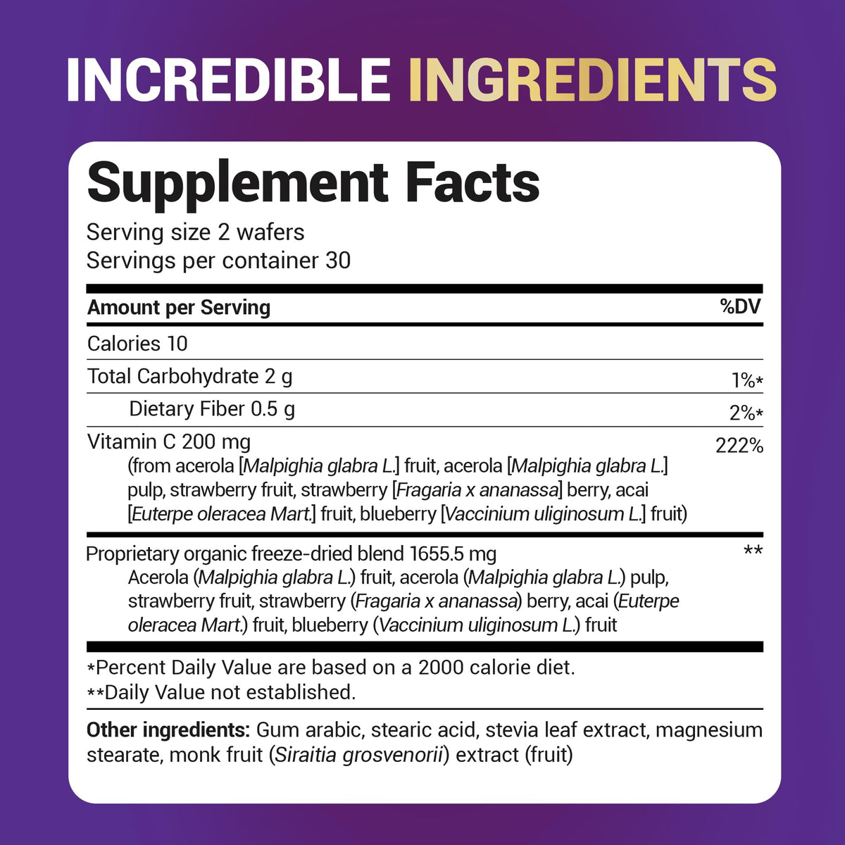 Dr. Berg - comparaison des doses de vitamine C