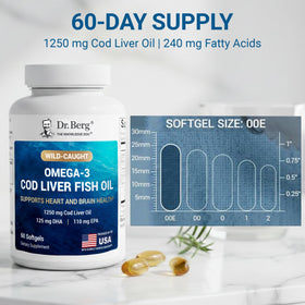 Dr. Berg Huile de Foie de Morue Omega-3 gélules ouvertes, vue des gélules