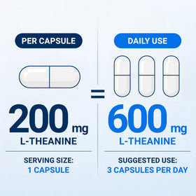 Dr. Berg L-Theanine 600 mg capsules avec étiquette