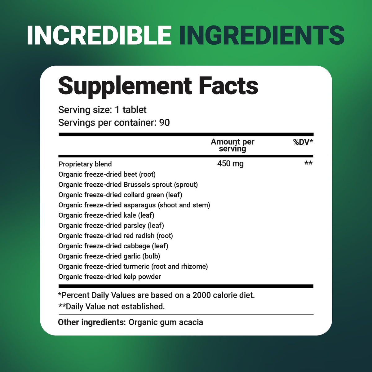 Dr. Berg Nutritionals Compléments Alimentaires Végétaux 90 Tablettes en main
