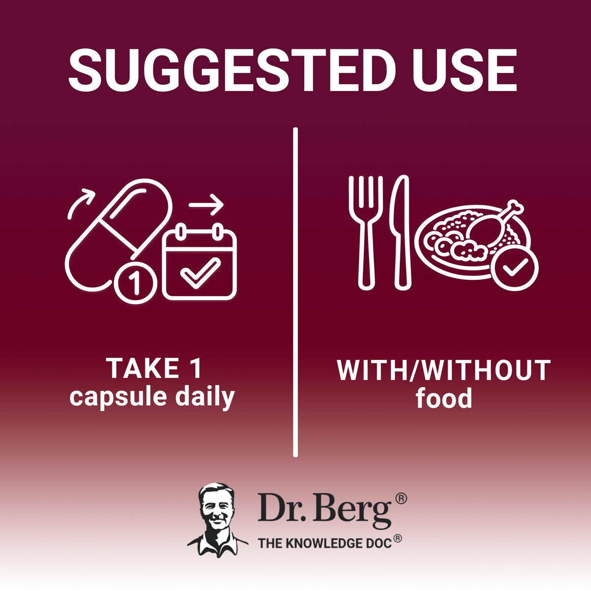 Dr. Berg Zinc 30 mg 60 capsules sur une table