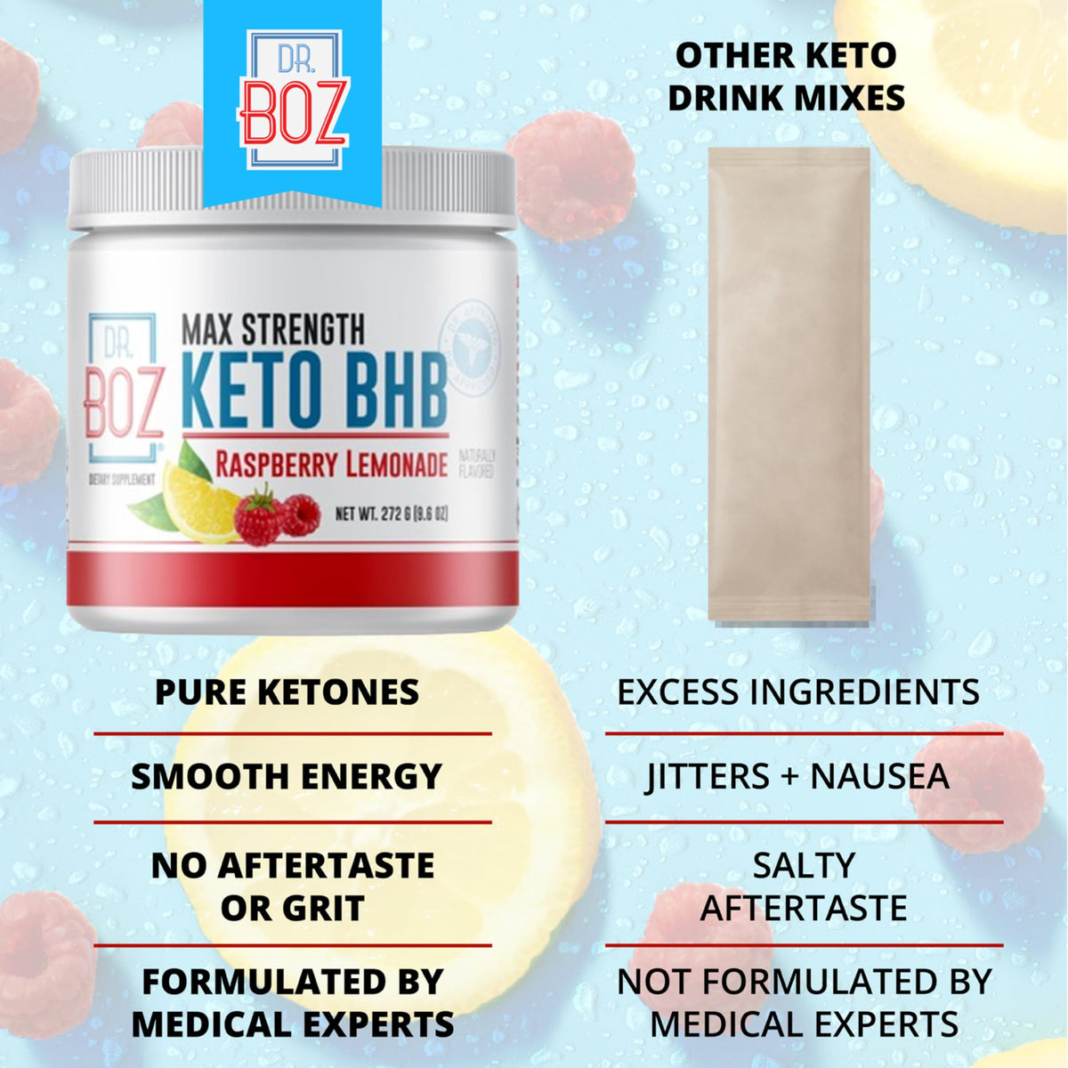 Dr. Boz Poudre Keto BHB Framboise Citron 318g - préparation dans un verre