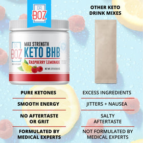 Dr. Boz Poudre Keto BHB Framboise Citron 318g - préparation dans un verre