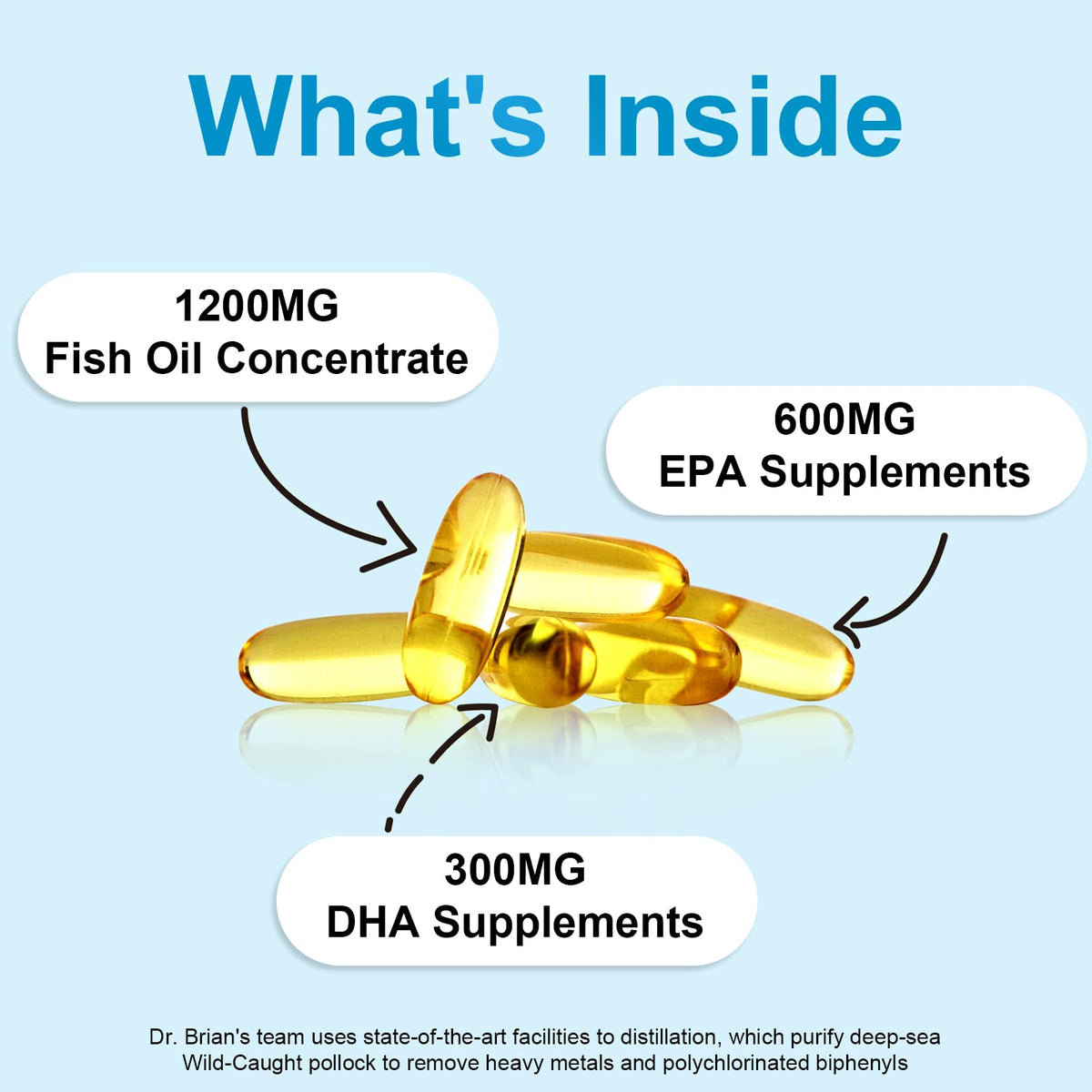 DR.BRIAN ROETTGER complément Omega 3 1200Mg, flacon avec étiquette claire