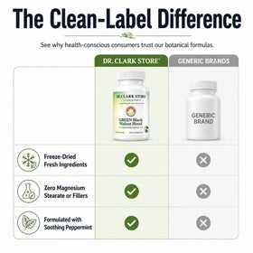 Dr Clark Store Mélange de Noix Noires Vertes 360mg étiquette