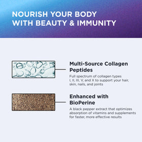 DR. EMIL NUTRITION Collagène Multi-Hydrolisé 180 Capsules - emballage