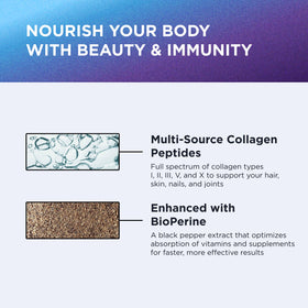 DR. EMIL NUTRITION Collagène Multi-Hydrolysé capsules sur une table