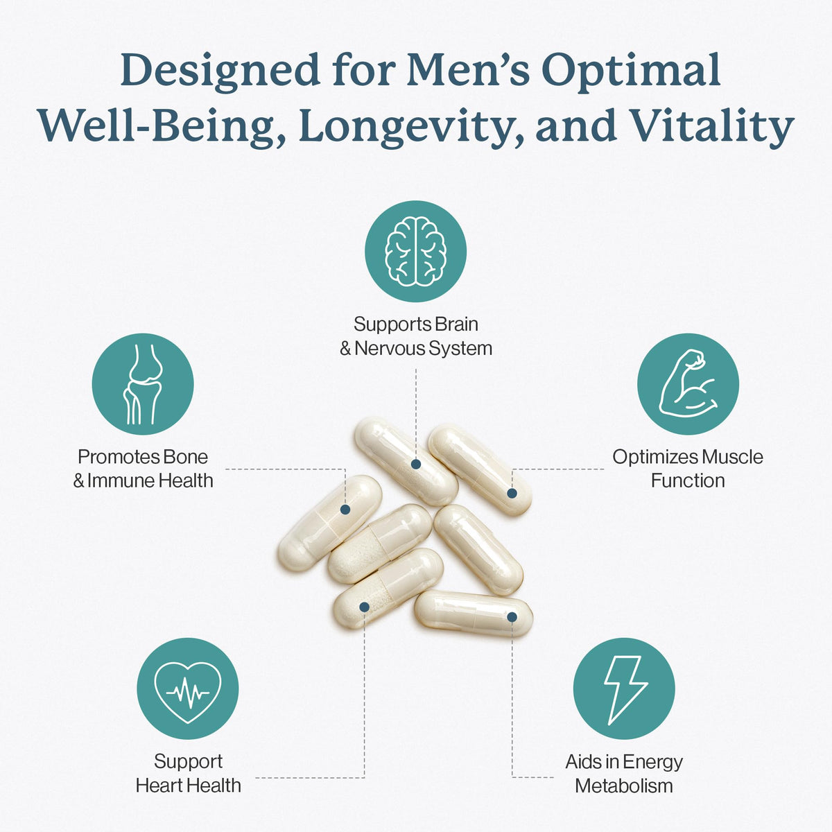 Dr. Fuhrman Multivitamine pour Hommes 2 Mois - vue arrière