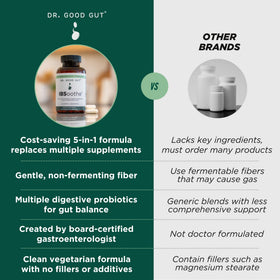 DR. GOODGUT IBSoothe flacon ouvert avec capsules