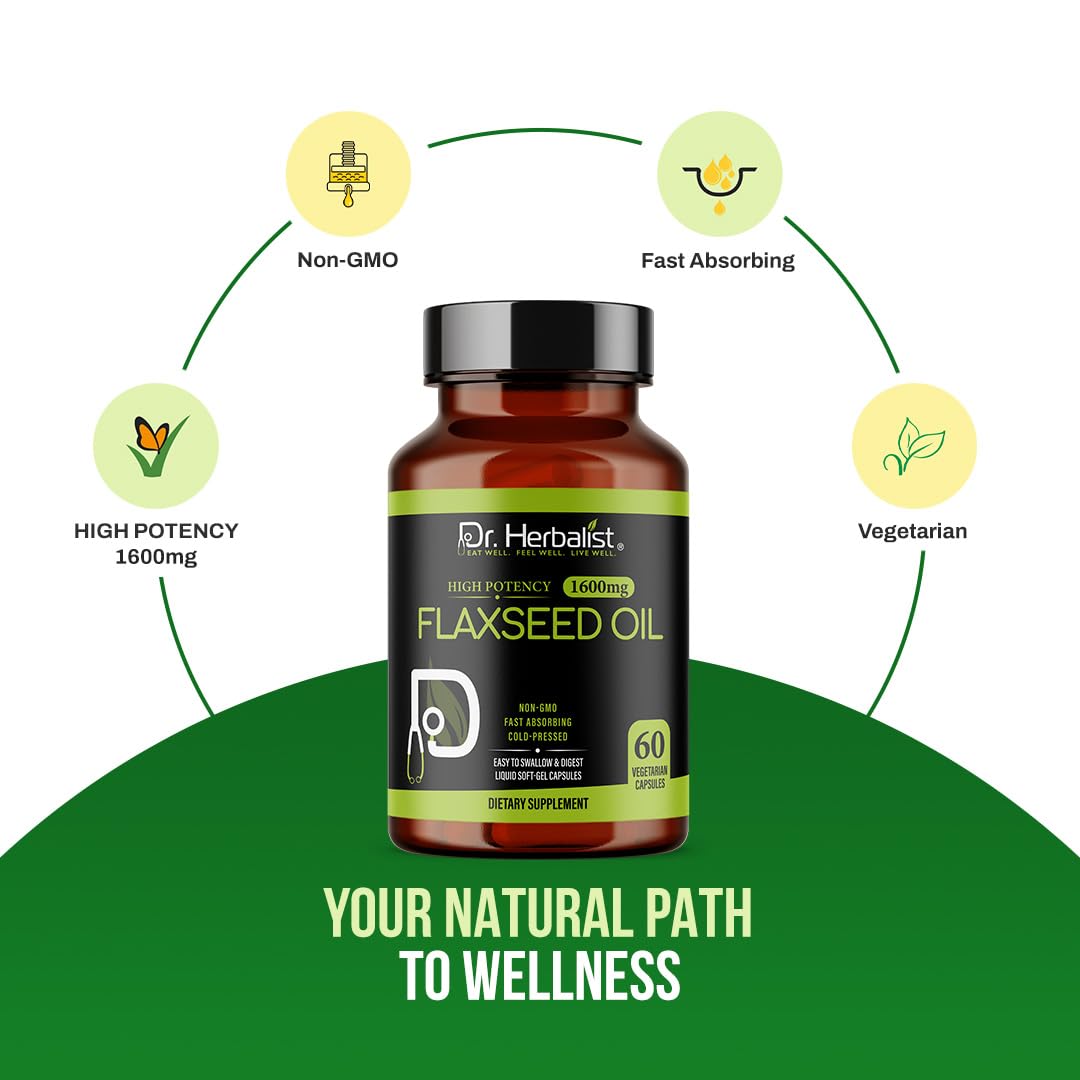 Dr. HERBALIST huile de lin 1600mg gélules ouvertes