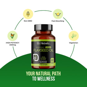 Dr. HERBALIST huile de lin 1600mg gélules ouvertes