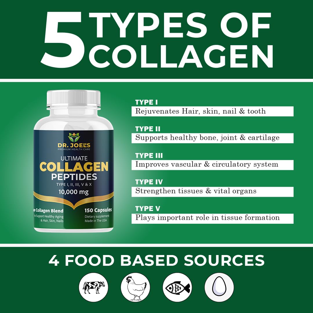 Dr. JOEL'S Complexe Multi-Collagène 150 Capsules avec étiquettes