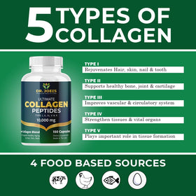 Dr. JOEL'S Complexe Multi-Collagène 150 Capsules avec étiquettes