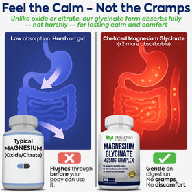 DR. MARTIN'S NUTRITION Magnésium Glycinate 425mg capsules sur un fond blanc