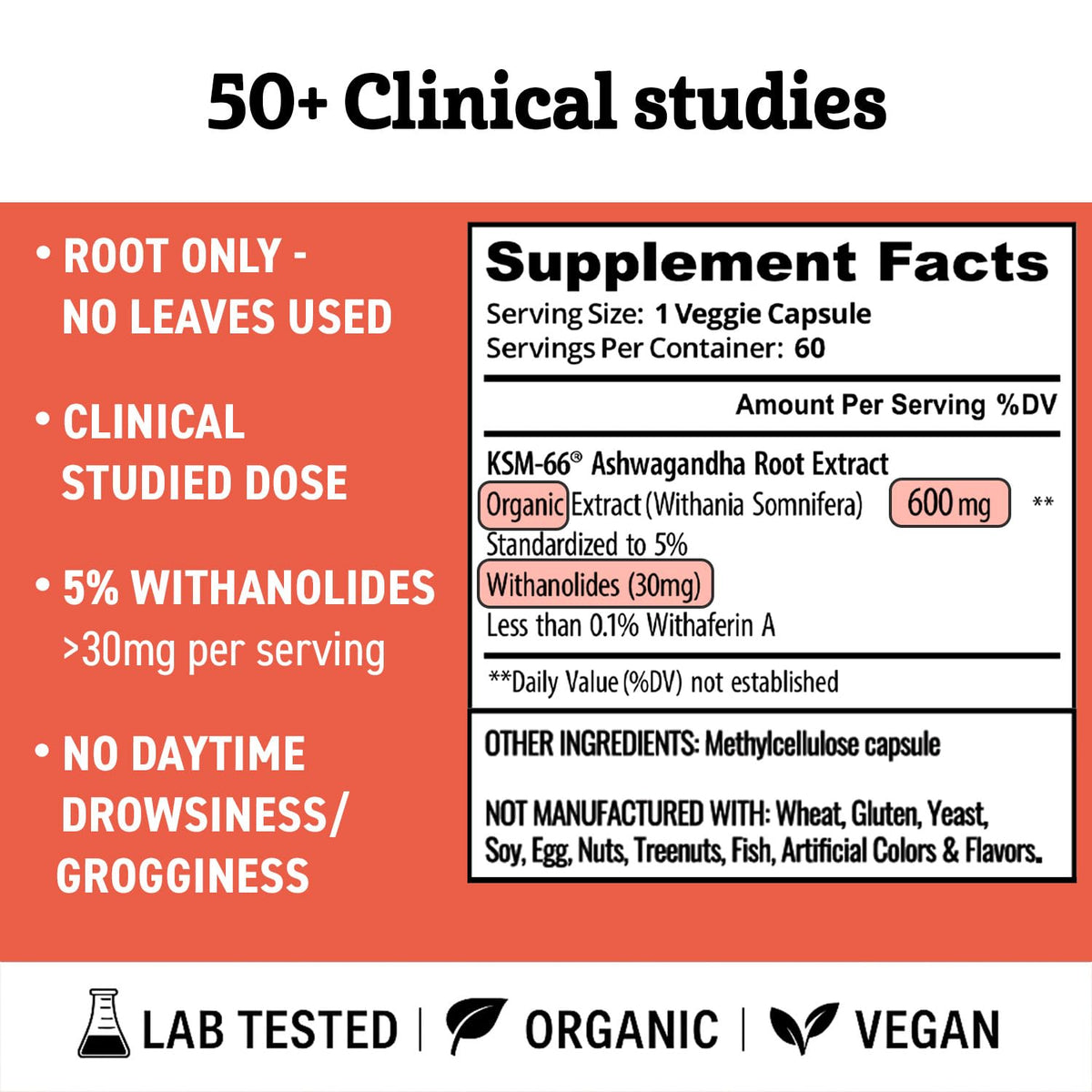 Dr. Matthew Ashwagandha KSM 66 Bio 600mg Capsules - prise de vue lifestyle