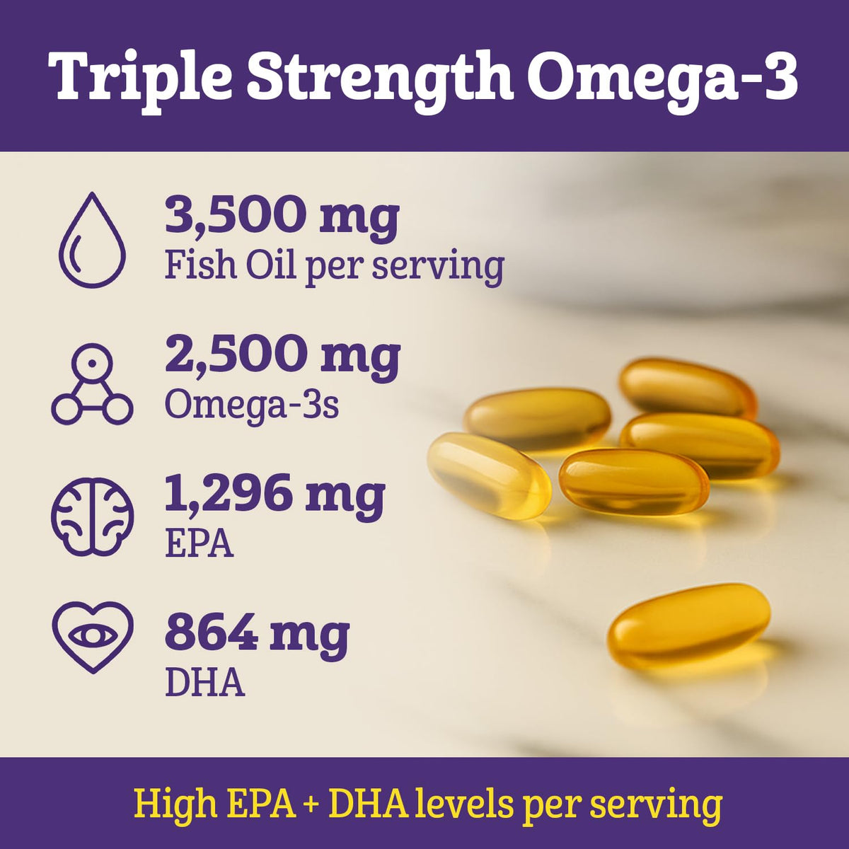 Dr. Matthew Huile de Poisson Omega-3 3500 mg étiquette avec informations nutritionnelles