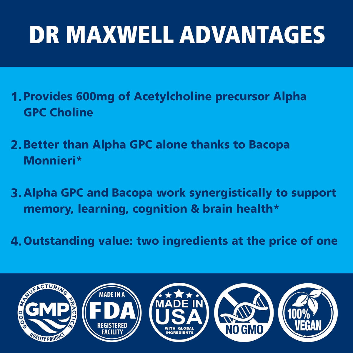 Dr. Maxwell Acétylcholine 600mg côté du flacon