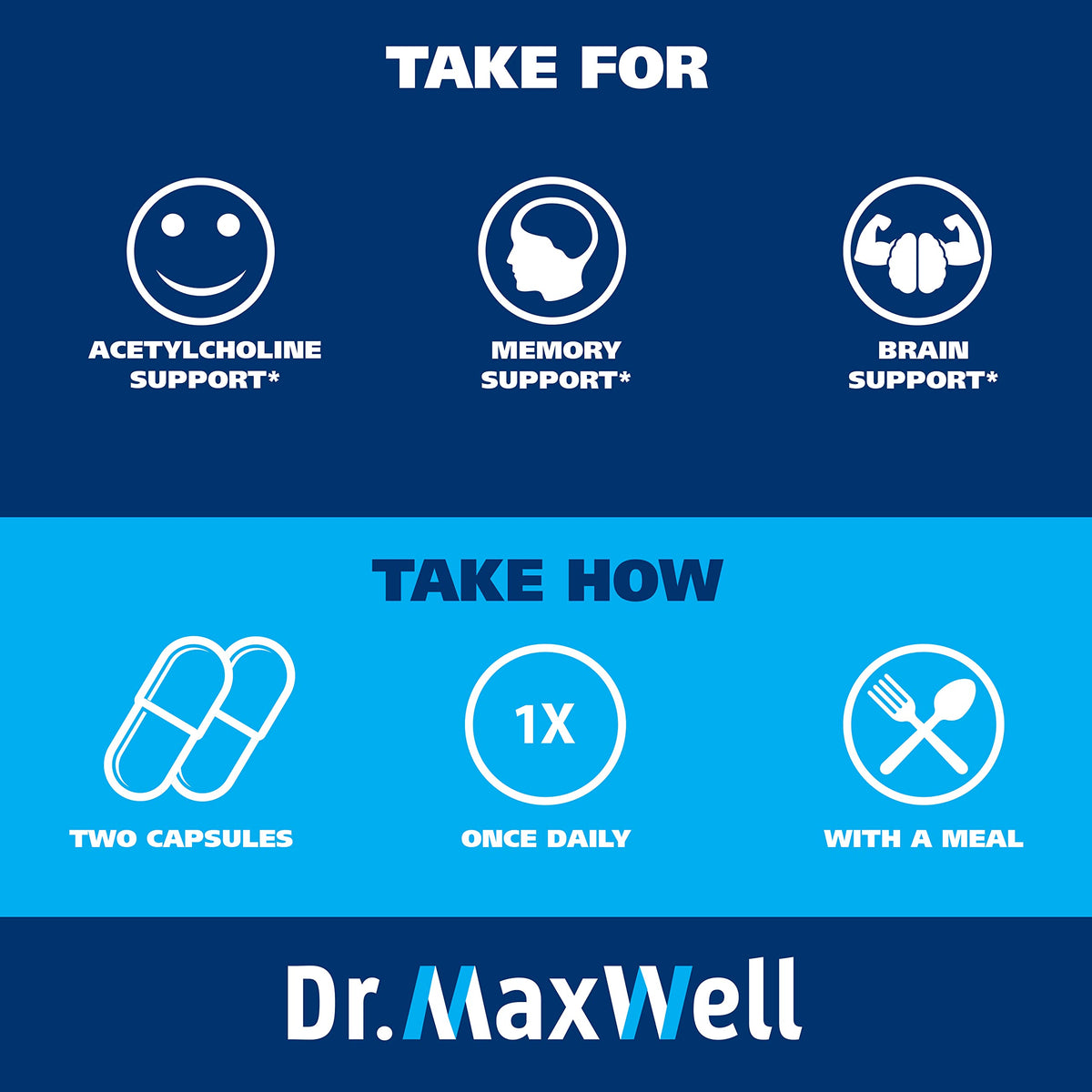 Dr. Maxwell Acétylcholine 600mg flacon ouvert avec capsules