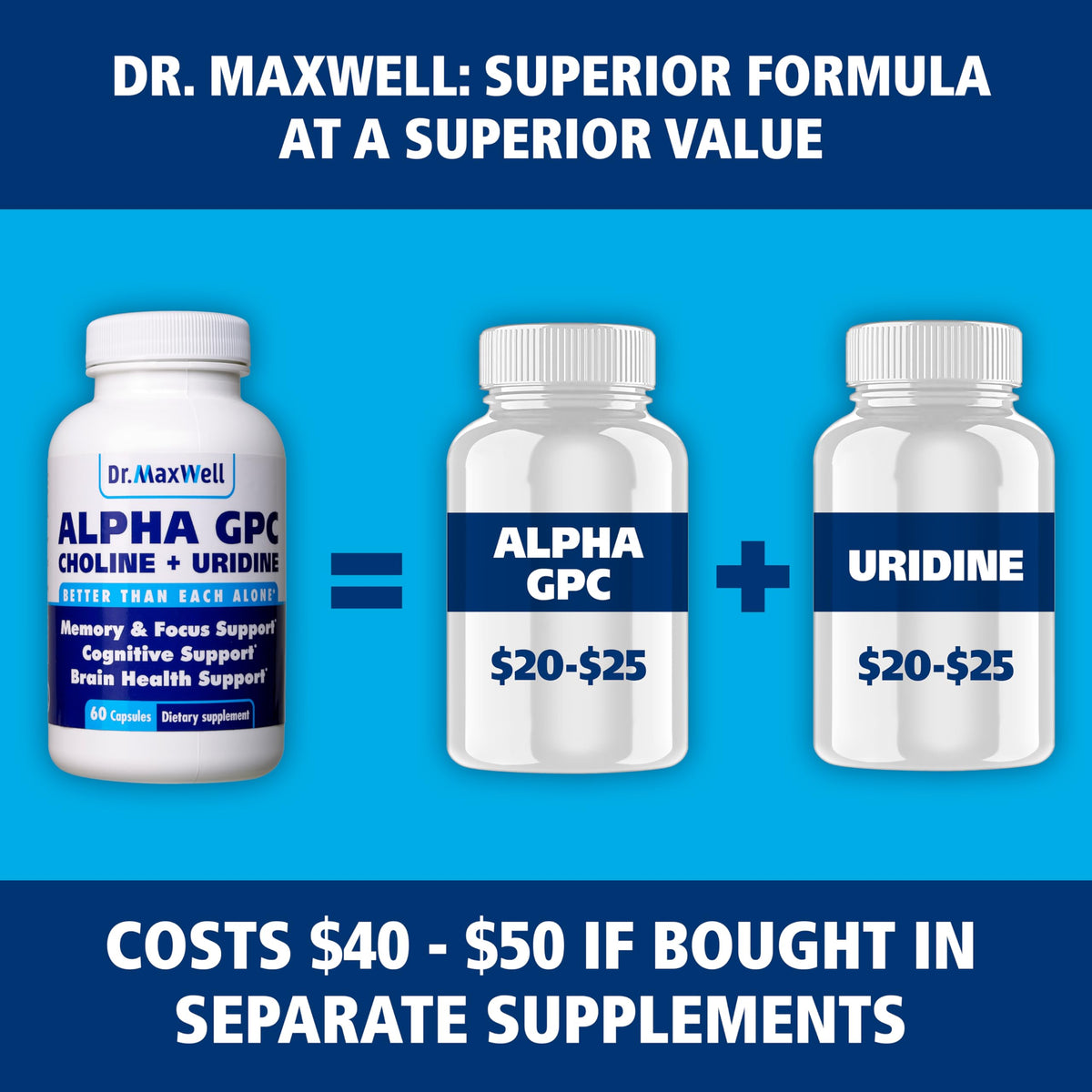 Dr. Maxwell Alpha GPC 600mg + Uridine ingrédients détaillés