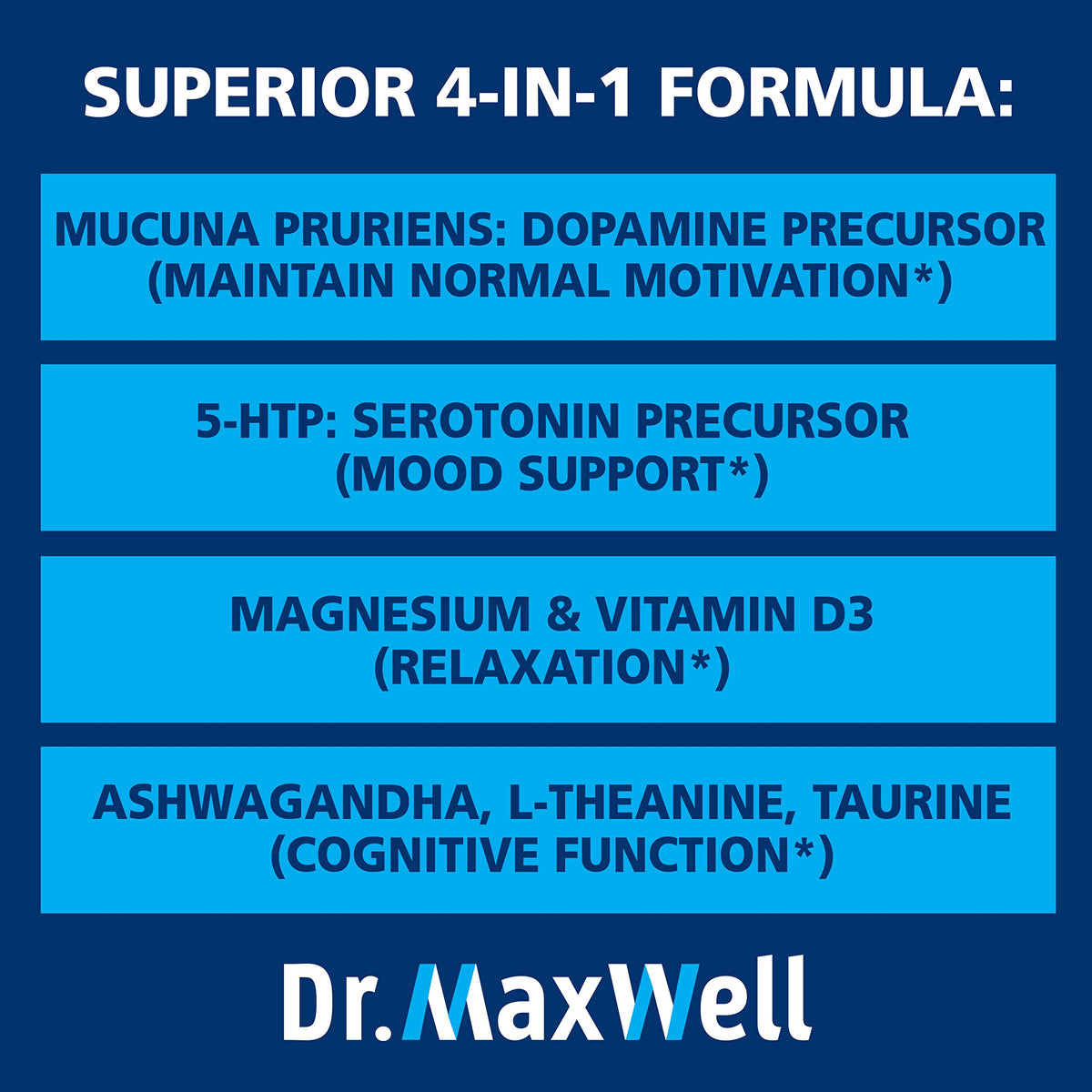 Dr. Maxwell Compléments Alimentaires 60 Capsules avec ingrédients en arrière-plan