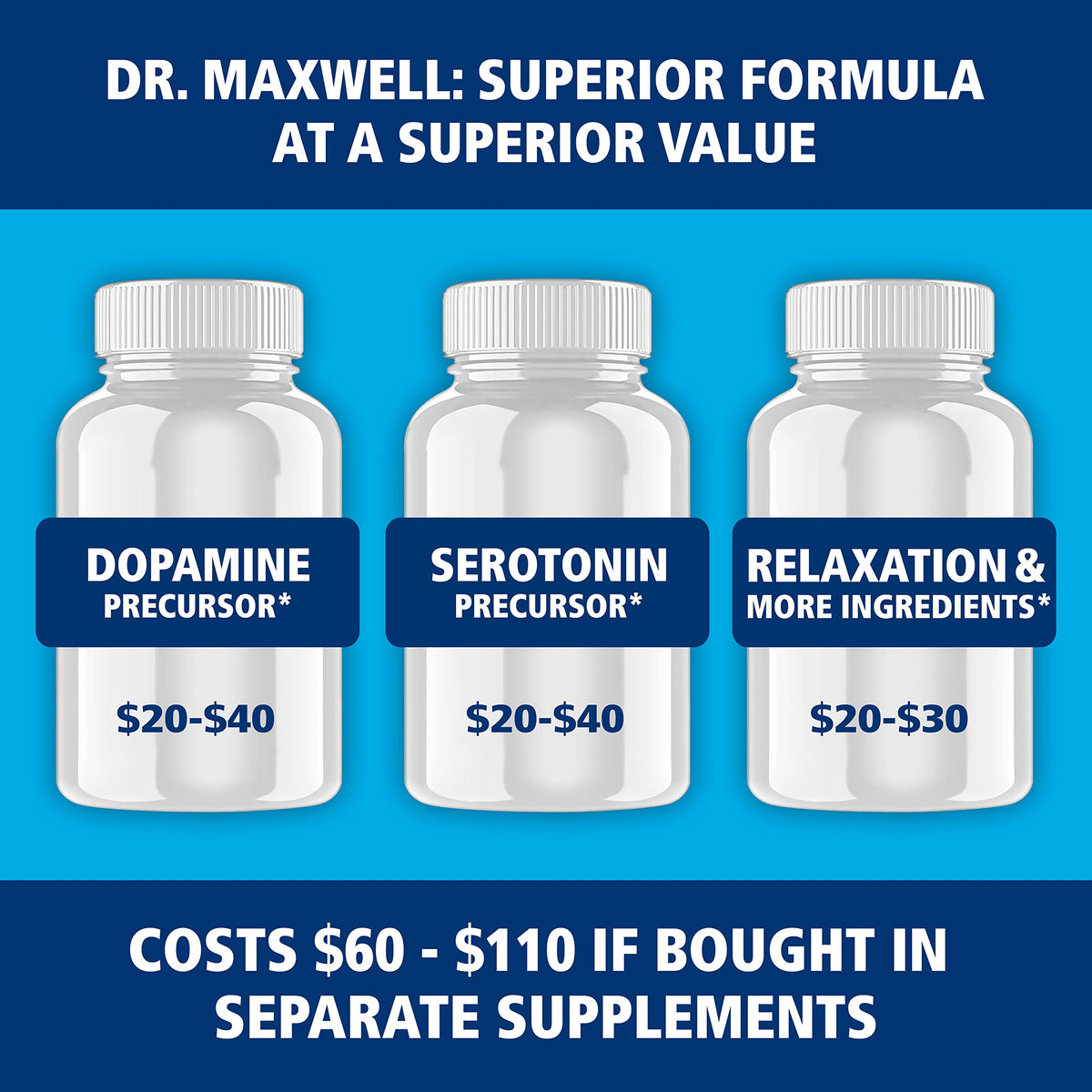 Dr. Maxwell Compléments Alimentaires 60 Capsules sur une table en bois