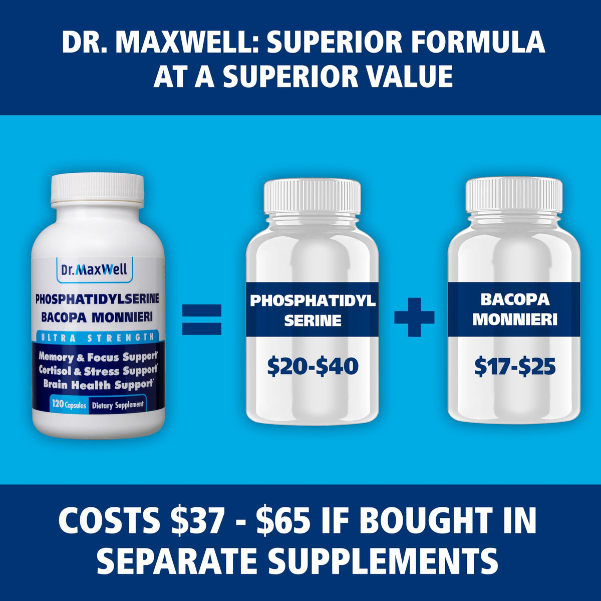 Dr. Maxwell Phosphatidylserine et Bacopa Monnieri avec des ingrédients naturels