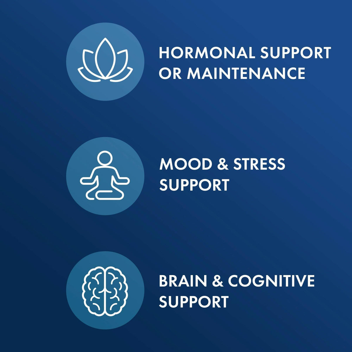 Dr. Mercola Liposomal Pregnenolone Plus DHEA 50 mg ingredients list