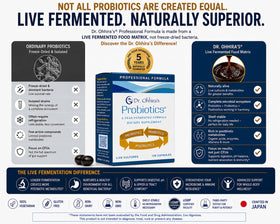 Dr. Ohhira’s Probiotics 120 capsules, illustration des souches de probiotiques