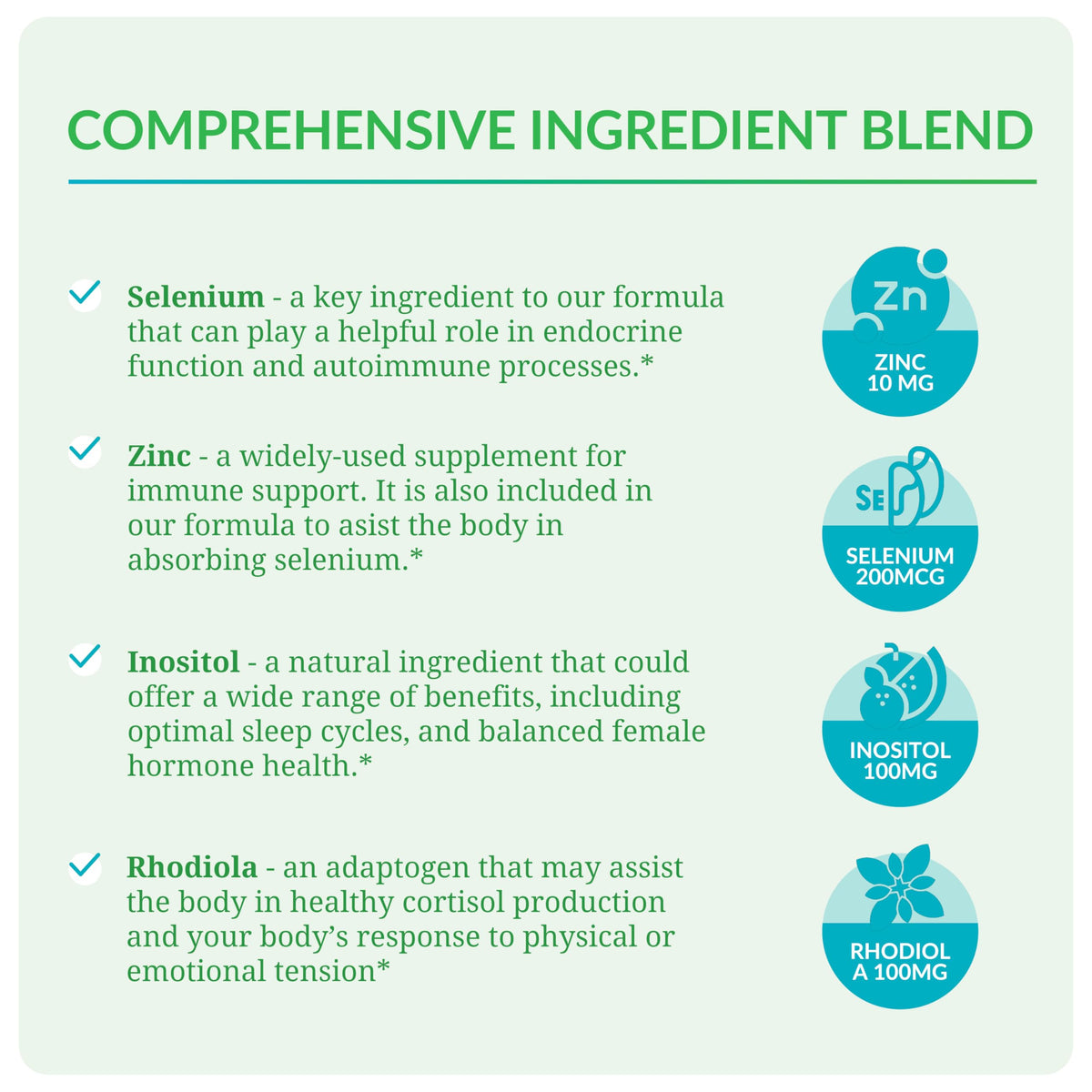 Dr. Olivia Naturals Thyroid Shield étiquette avec ingrédients