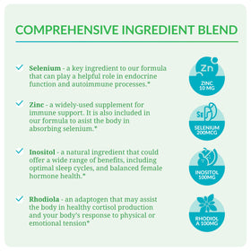 Dr. Olivia Naturals Thyroid Shield étiquette avec ingrédients