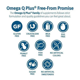 Dr. Sinatra Omega Q Plus PRO 200 mg CoQ10 étiquette arrière
