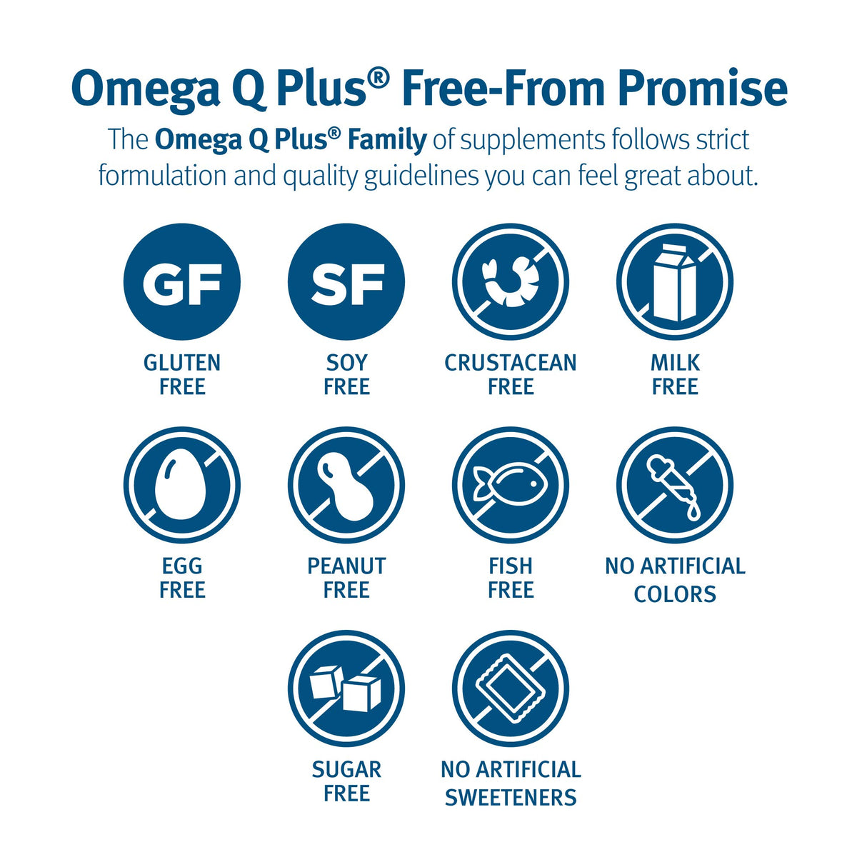 Dr. Sinatra Omega Q Plus Resveratrol gélules ouvertes montrant leur contenu