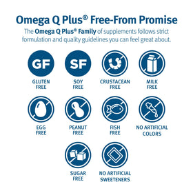 Dr. Sinatra Omega Q Plus Resveratrol gélules ouvertes montrant leur contenu
