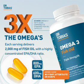 Dr. Tobias Huile de Poisson Omega 3 2000mg gélules molles arrière