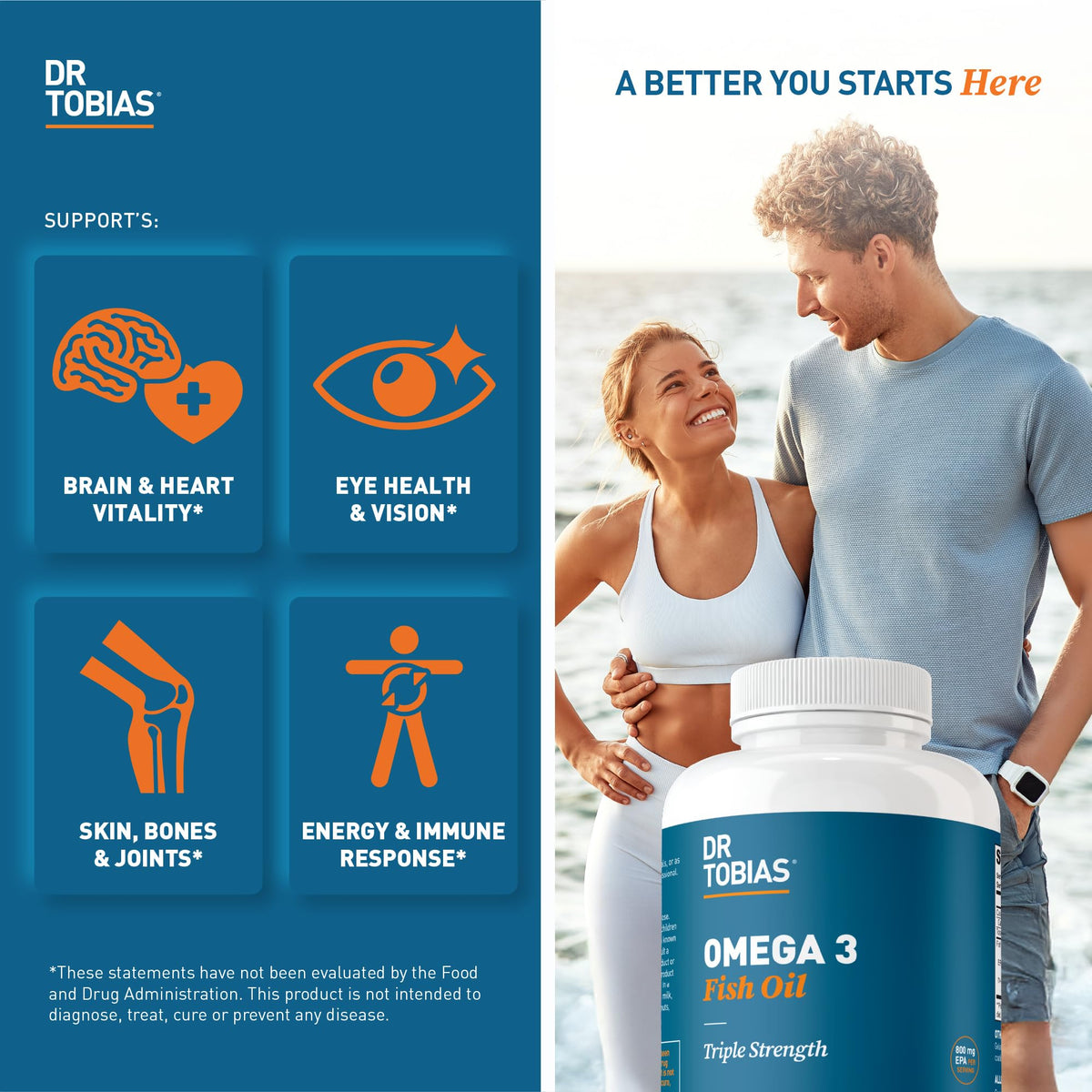 Dr. Tobias Huile de Poisson Omega 3 2000mg gélules molles côté