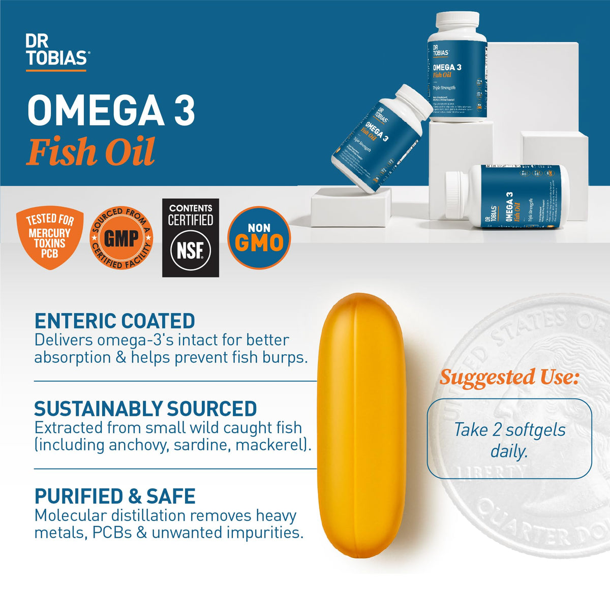 Dr. Tobias Huile de Poisson Omega 3 gélule individuelle