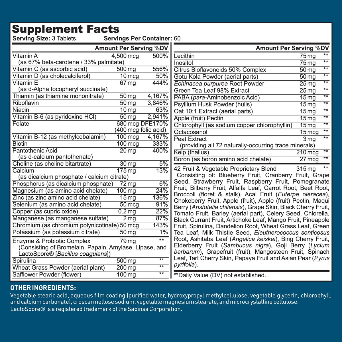 Dr. Tobias Multivitamines Adultes vue de dos avec informations nutritionnelles