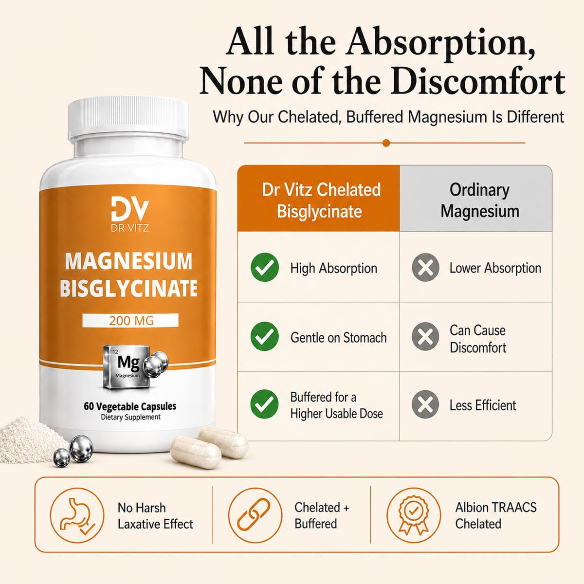 Dr Vitz Magnésium Bisglycinate 200mg gélules végétales sur fond blanc