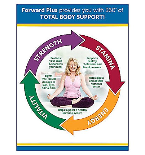 DR.WHITAKER Forward Plus sachet individuel ouvert