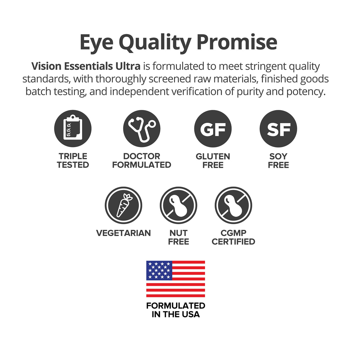 DR.WHITAKER Vision Essentials Ultra capsule ouverte