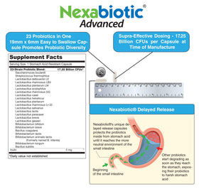 DrFormulas Nexabiotic Probiotiques emballage