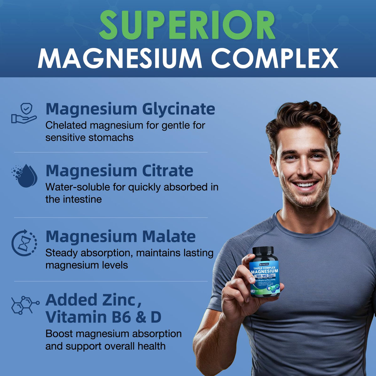 DRFOSTER Complexe de Magnésium Triple 500mg emballage