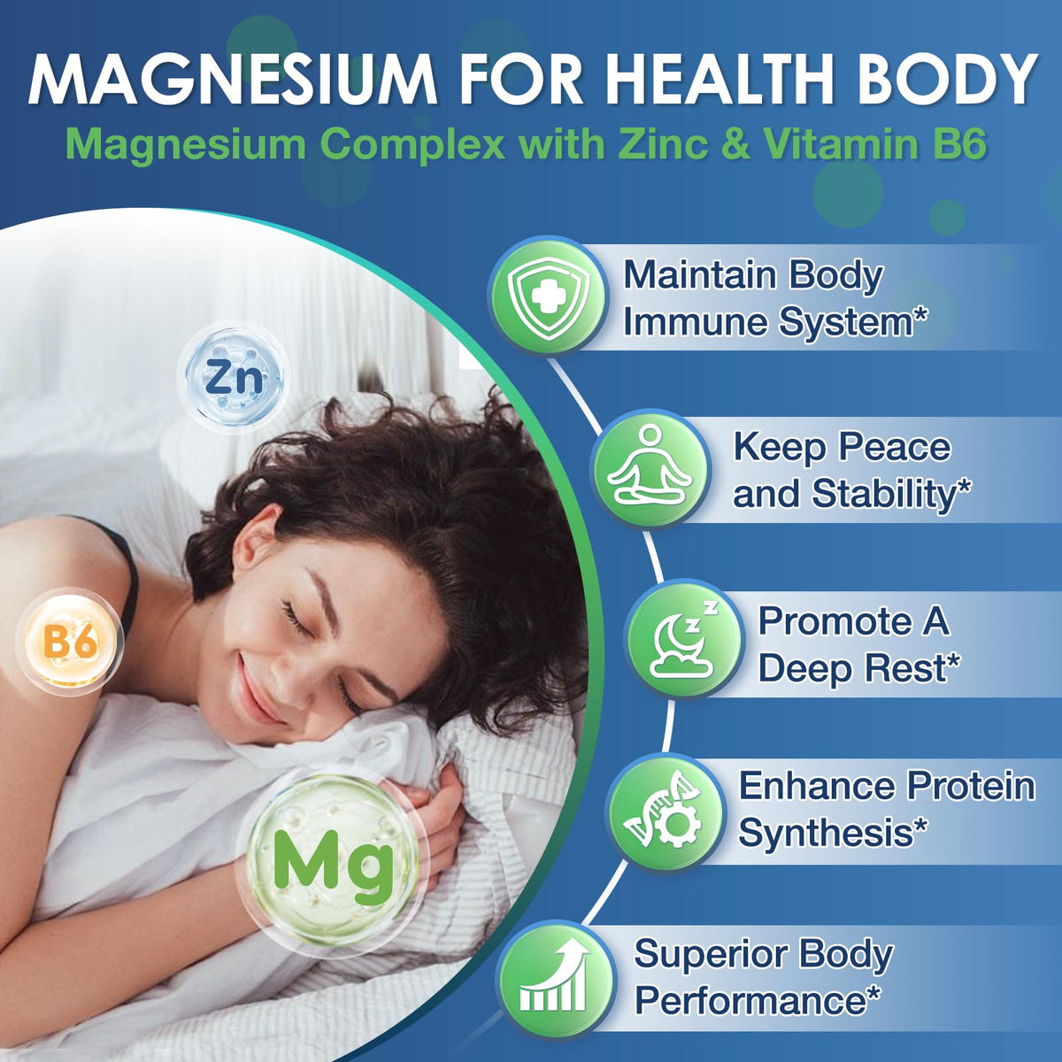DRFOSTER Complexe de Magnésium Triple 500mg gélules sur une table