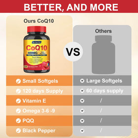 DRFOSTER CoQ10 400mg avec une étiquette claire des ingrédients