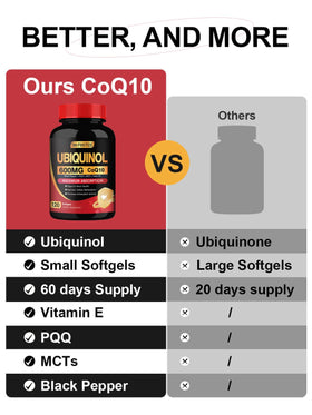 DRFOSTER CoQ10 600 mg Ubiquinol gélules ouvertes